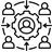 Co-ordination