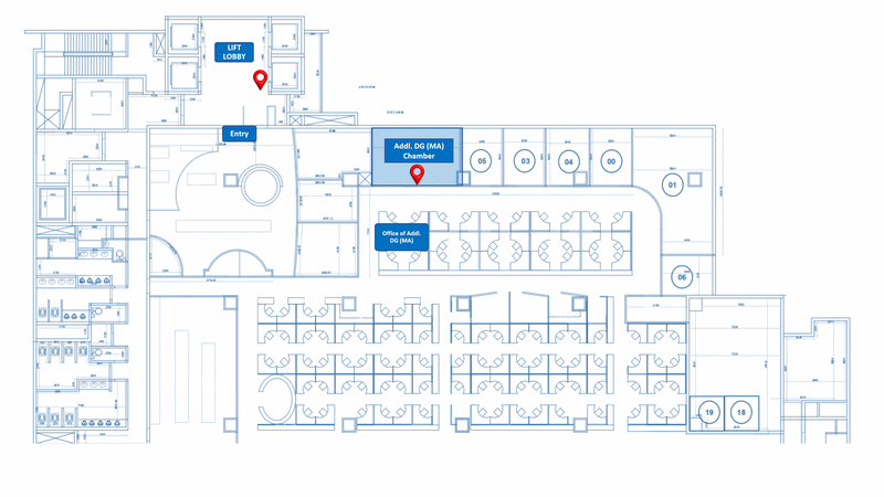 Directions to Office of Additional DG (MA)