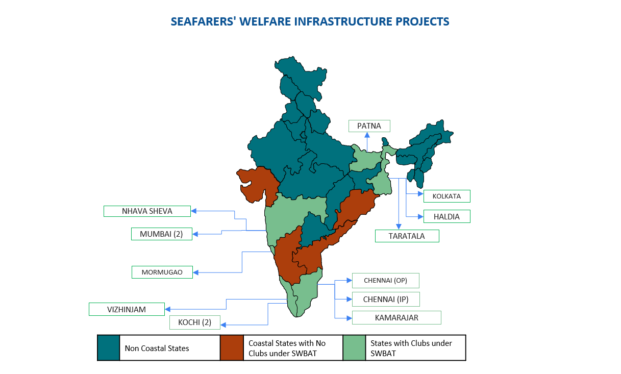 Seafarers Welfare Infrastructure Projects Map - East to West Coast of India